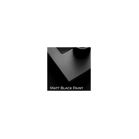 Face Plate Kit Pico - Matt Black
